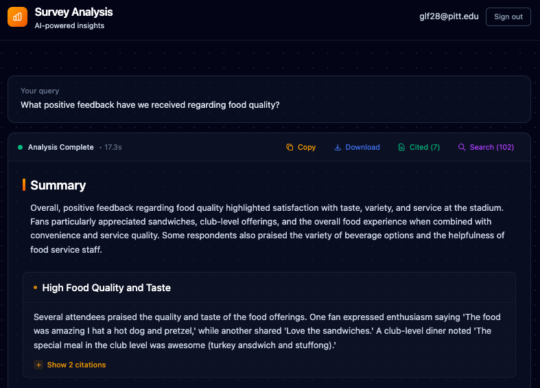 survey analysis tool providing feedback on food quality.